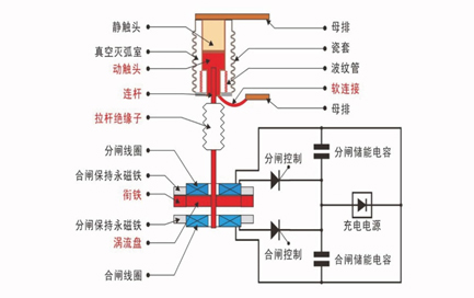 2024年澳门原料网大全