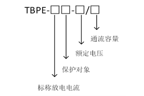 2024年澳门原料网大全