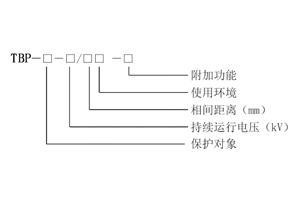 2024年澳门原料网大全