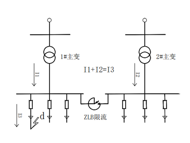 2024年澳门原料网大全