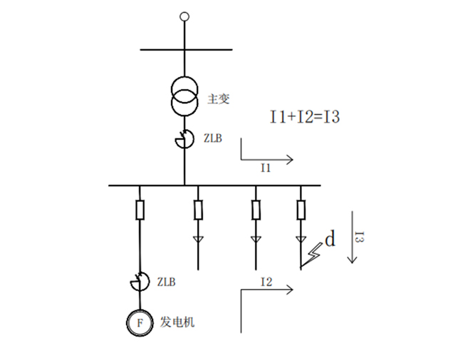 2024年澳门原料网大全