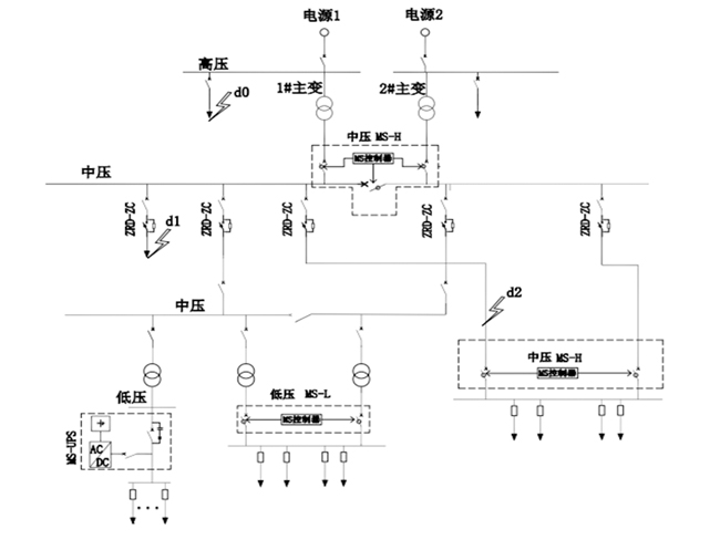 2024年澳门原料网大全