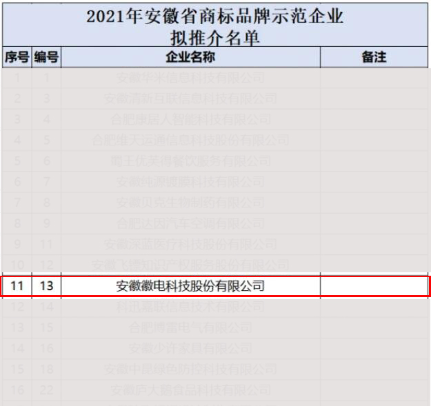 2024年澳门原料网大全