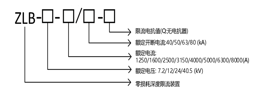 2024年澳门原料网大全