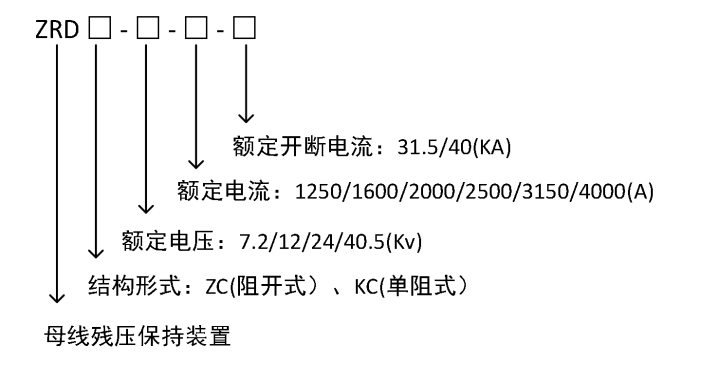 2024年澳门原料网大全