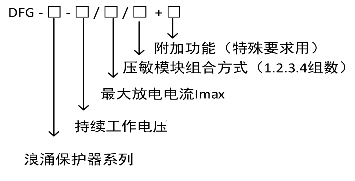 2024年澳门原料网大全